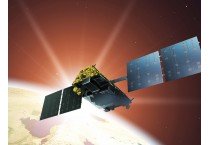 Satellitentelefone Satellitentelefone